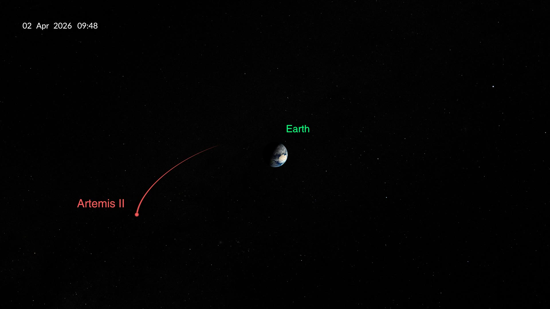 Artemis II